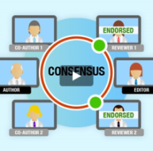 Interactive Review Forum