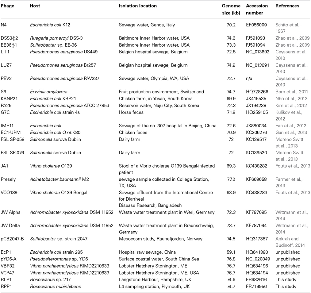 controversies within the scientific revolution