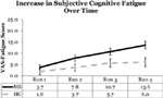 www.frontiersin.org