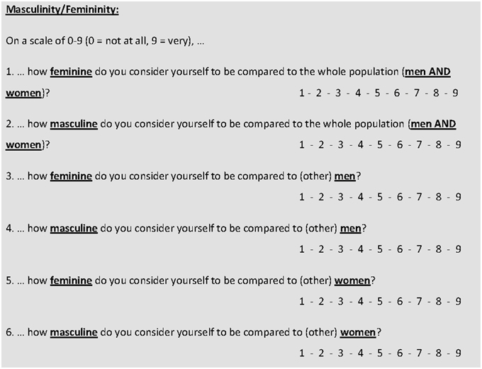 Masculinity research paper