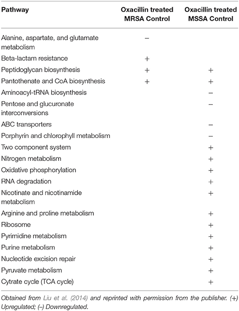 download variational