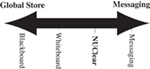 www.frontiersin.org