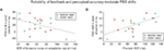www.frontiersin.org