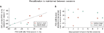www.frontiersin.org