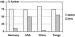 www.frontiersin.org