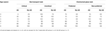 www.frontiersin.org