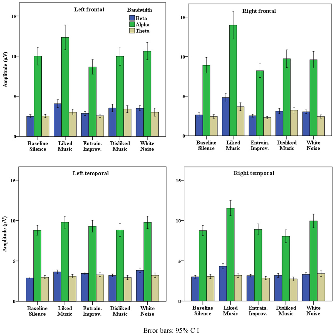 reliability data collection and analysis