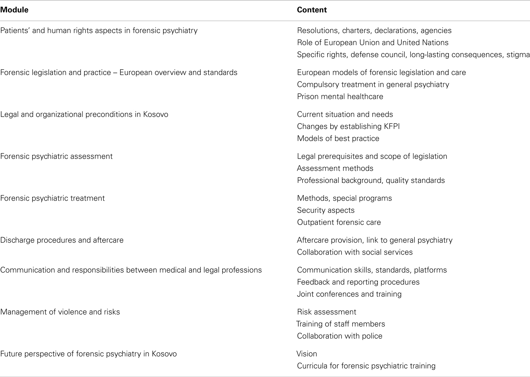 Cheap write my essay mental illness in forensic context