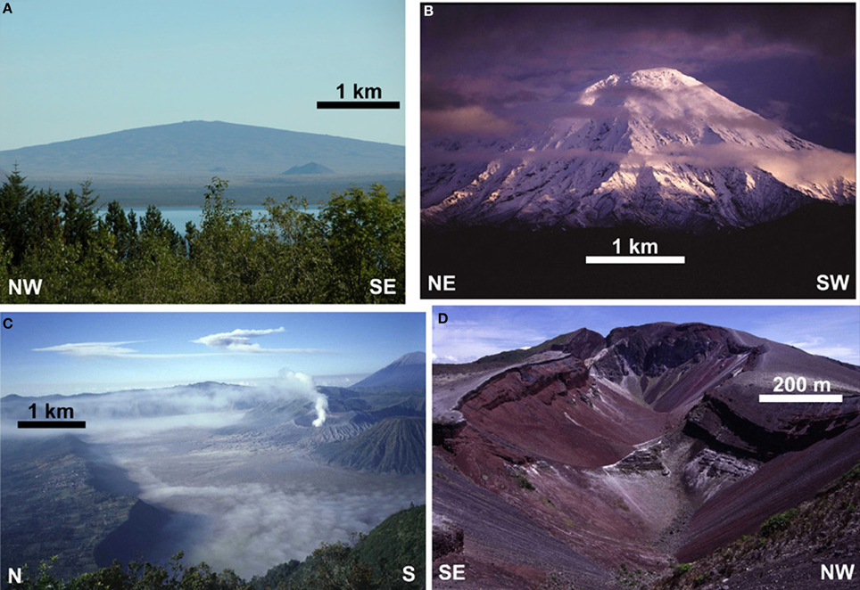 An Introduction to the Analysis of a Volcano