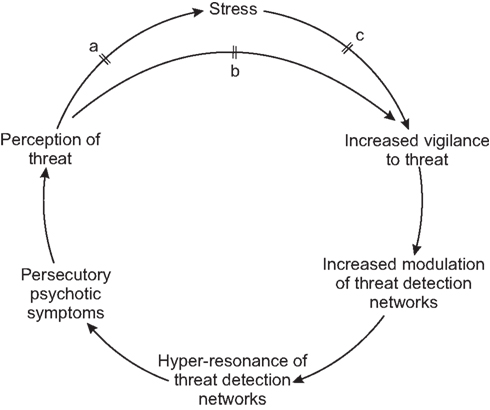 define thesis statement in essay