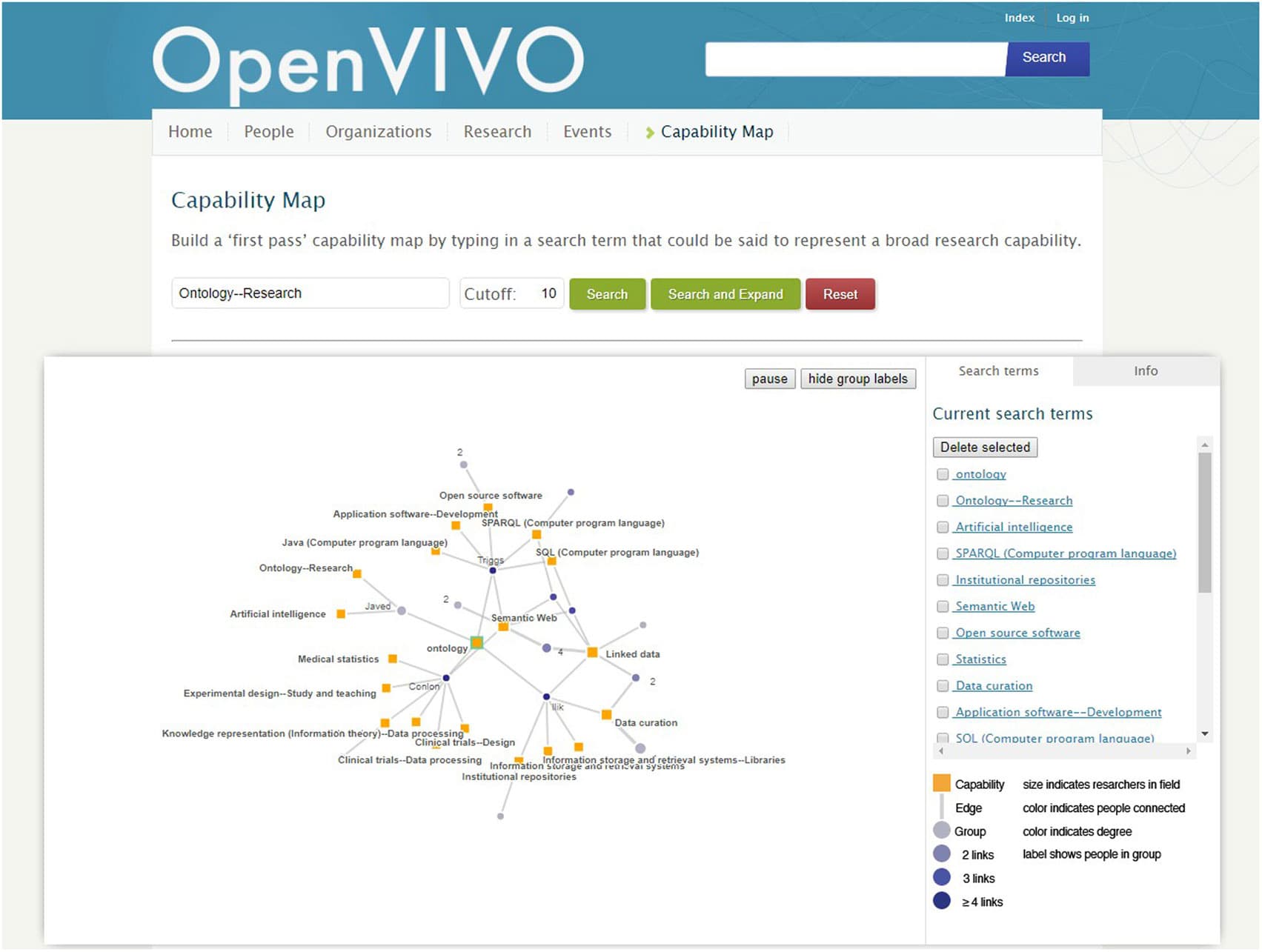 The capability map allows users to select concepts of interest, displaying people whose work involves those concepts. Connections between people represent coauthorship. The map can be tuned, navigated, and “drilled down” to individual investigators.