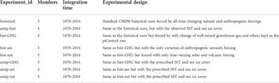 Article Cover Image