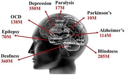 Article Cover Image