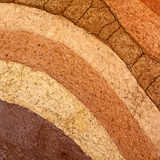 Cover image for "Digital Soil Mapping - Advancing the Knowledge Frontiers"