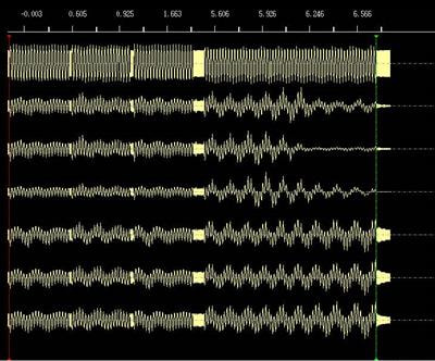 Cover image for research topic "Recent Problems and Progresses on Oscillatory Instability in Power Electronics Dominated Systems"