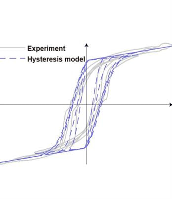 Cover image for research topic "Hysteresis Characterization and Control of Electrorheological and Magnetorheological Materials"