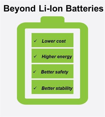 Cover image for research topic "Beyond Li-ion Batteries for Mid/Large Scale Energy Storage Applications: Opportunities and Challenges"