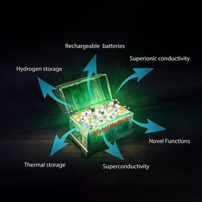 Cover image for research topic "Metal Hydride-Based Energy Storage and Conversion Materials"