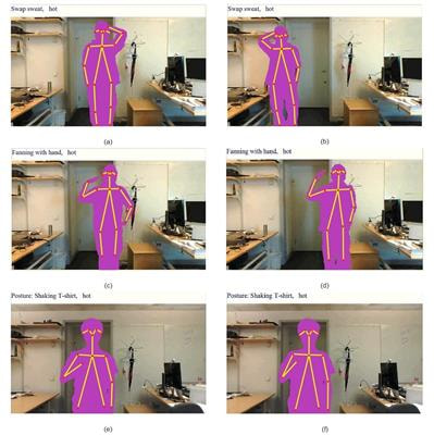 Cover image for research topic "Thermal Comfort and Thermal Physiology"