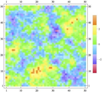 Cover image for research topic "Stochastic Modeling in Hydrogeology"