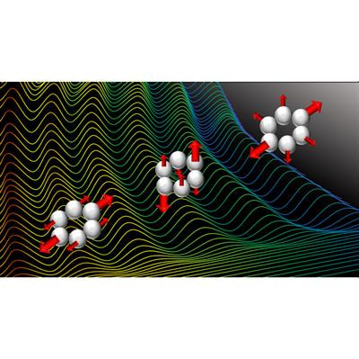 Cover image for research topic "Vibrationally-Mediated Chemical Dynamics"