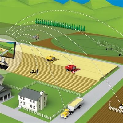 Cover image for research topic "Blockchain for Food and Agriculture"