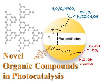 Cover image for research topic "Novel Organic Compounds in Photocatalysis: Photocatalysts, Products, and Reaction Facilitators"