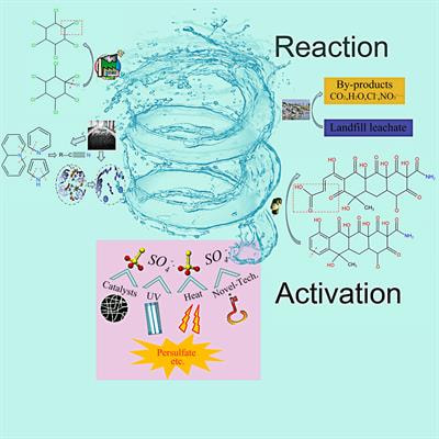 Cover image for research topic "Sulfate Radical-Based Advanced Oxidation Processes for Water and Wastewater Treatment"