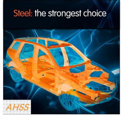 Cover image for research topic "New Developments and Challenges in Advanced High-Strength Steels"