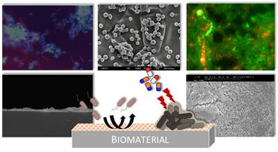 Cover image for research topic "Counteracting the Global Emergence of Antimicrobial Resistance in Biomaterial-Associated Infections: Current Research and New Breakthroughs"