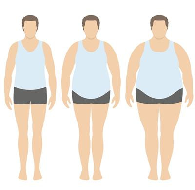 Cover image for research topic "Sarcopenic Obesity: Mechanisms and Countermeasures"