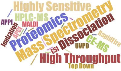 Cover image for research topic "Novel Technologies and Applications in the Field of Highly Sensitive and High Throughput Mass Spectrometry-Based Omics"