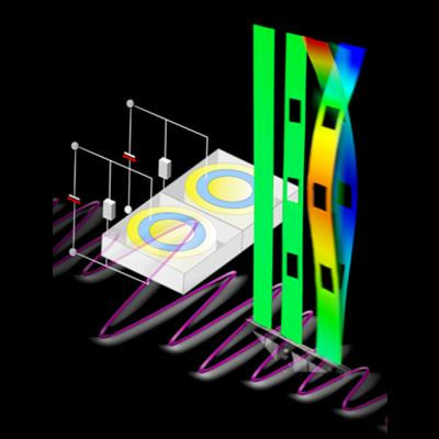 Cover image for research topic "Cutting-Edge Metastructures: Micro-Architected and Active Metamaterials"