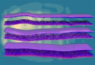 Cover image for research topic "Membrane Structure and Dynamics Studied with Neutron Scattering"
