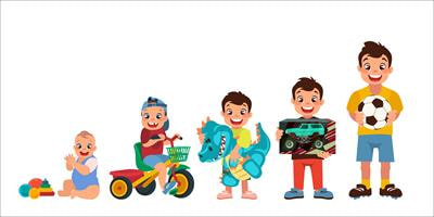 Cover image for research topic "Children’s Development During Social Transition"