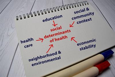 Cover image for research topic "The Interplay Between Social Determinants of Health and Cancer Related Health Disparities"