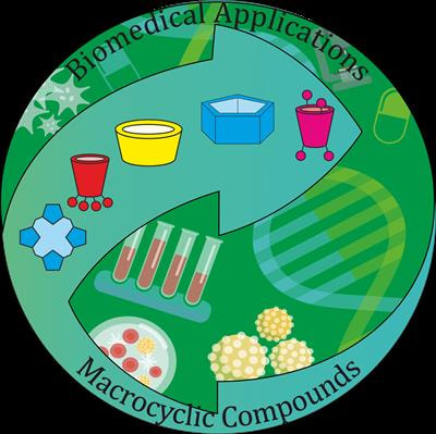 Cover image for research topic "Design of Macrocyclic Compounds for Biomedical Applications"