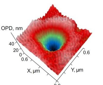 Cover image for research topic "Gas, Liquid and Solid Nanoparticles in Aqueous Media and their Possible Applications in Medicine and Biology"