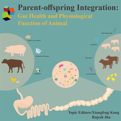 Cover image for research topic "Parent-offspring Integration: Gut Health and Physiological Functions of Animals"