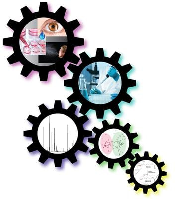 Cover image for research topic "Metabolomics in the Study of Unconventional Biological Matrices"