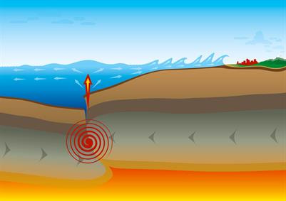 Cover image for research topic "Submarine Active Faults: From Regional Observations to Seismic Hazard Characterization"