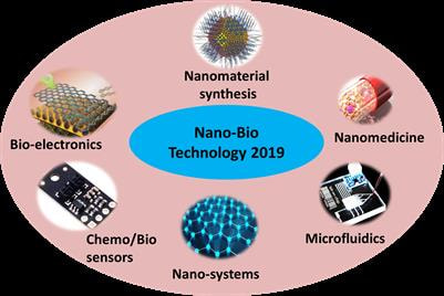 Cover image for research topic "National Conference on Nano/Bio-Technology 2019, India"
