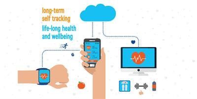 Cover image for research topic "Long-term Self-tracking for Life-long Health and Wellbeing"