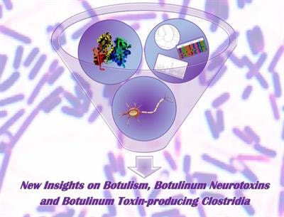 Cover image for research topic "New Insights on Botulism, Botulinum Neurotoxins, and Botulinum Toxin-producing Clostridia"