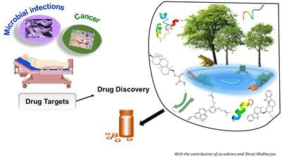 Cover image for research topic "Secondary Metabolites and Peptides as Unique Natural Reservoirs of New Therapeutic Leads for Treatment of Cancer and Microbial Infections"
