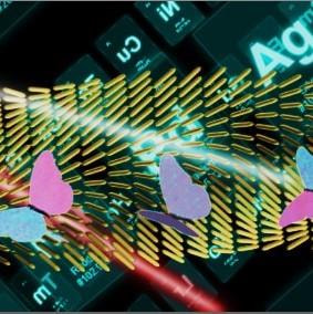 Cover image for research topic "Recent Advances in Responsive Optical Nanomaterials"