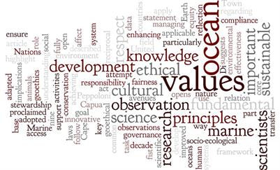 Cover image for research topic "Ocean Sciences and Ethics"