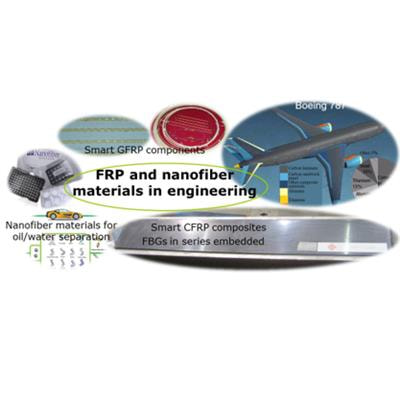 Cover image for research topic "Innovative Use of FRP and Nanofiber-based Materials in Engineering"
