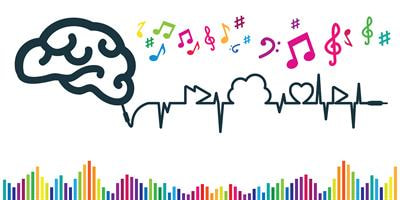 Cover image for research topic "Cognition and Music Performance"