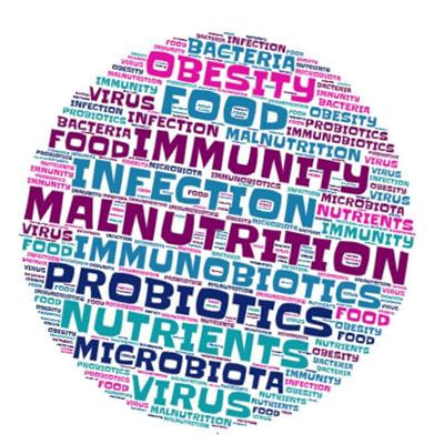 Cover image for research topic "Malnutrition and Infections"